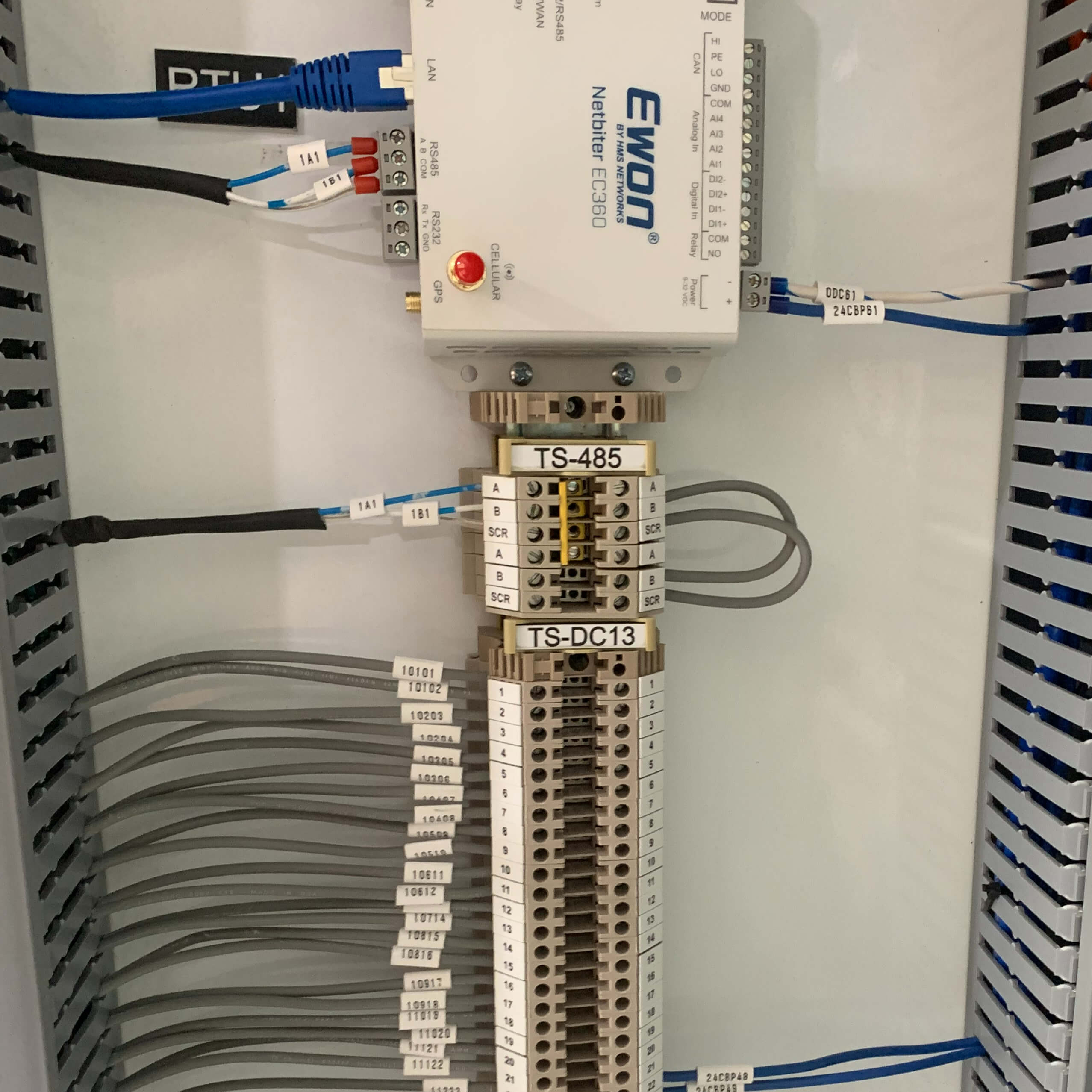 Transfer Trip Panels - Image 8